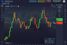 Pocket Option 100% Bonus Maximizing Your Trading Potential Pocket Option 100% Bonus Maximizing Your Trading Potential