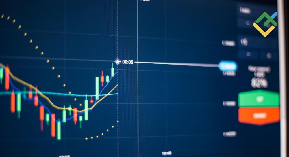 Best Binary Options Trading Websites A Comprehensive Guide