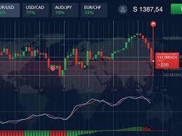 Best Binary Options Trading Websites A Comprehensive Guide