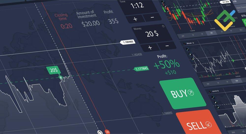 Discover the Best Trading App in the World Top Features & Benefits Discover the Best Trading App in the World Top Features & Benefits