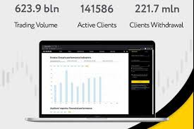 Enhance Your Trading Experience with Exness App Enhance Your Trading Experience with Exness App